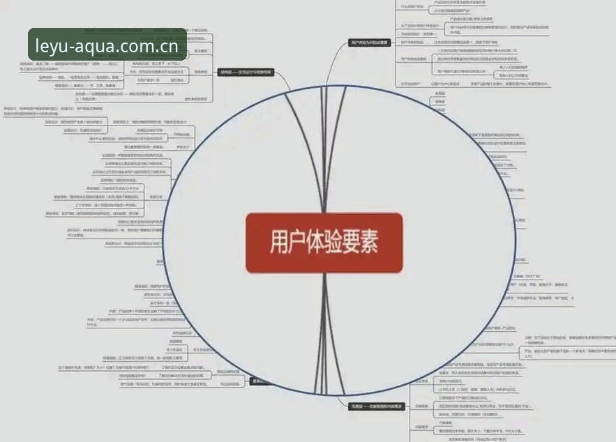 乐鱼体育平台好用吗？从版本迭代到用户体验的全面解析