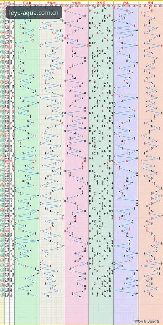 乐鱼体育平台2025新版详解：从安装到使用的完整探索与突破